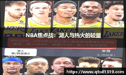 NBA焦点战：湖人与热火的较量